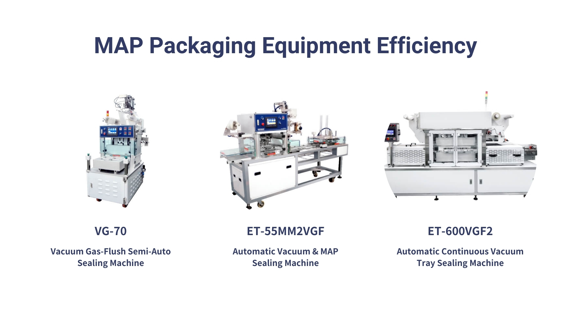 MAP Packaging Equipment